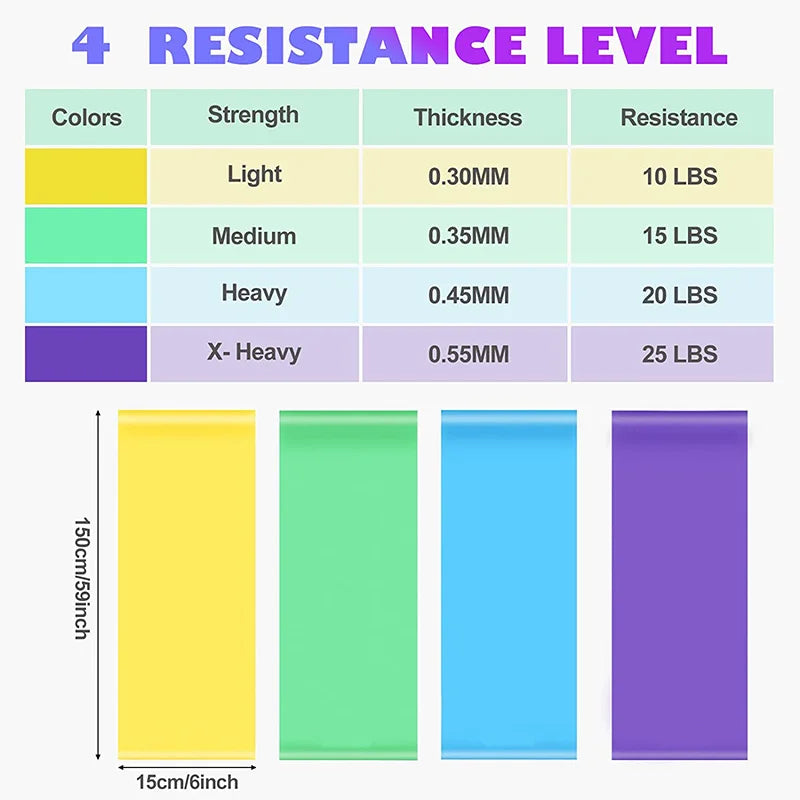Resistance Bands Set – 4 Levels for Strength, Yoga & Recovery