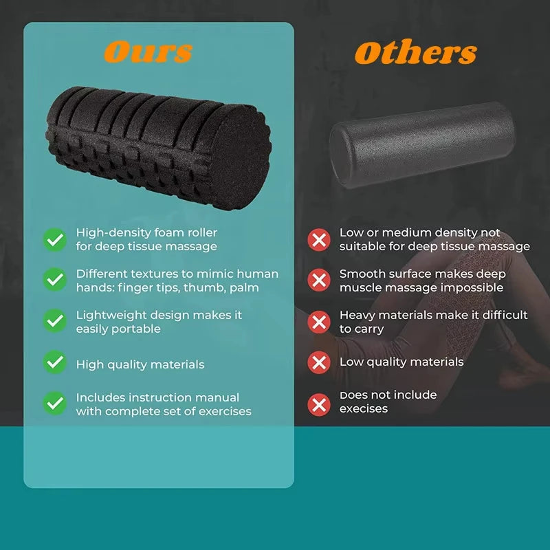 EPP Foam Roller – Deep Muscle Recovery & Massage